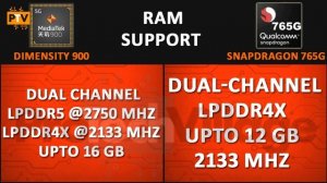 Mediatek Dimensity 900 vs Snapdragon 765G ? | Snapdragon 765G vs Dimensity 900 [HINDI]