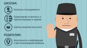 Электронная Карта учащихся переход к УЭК