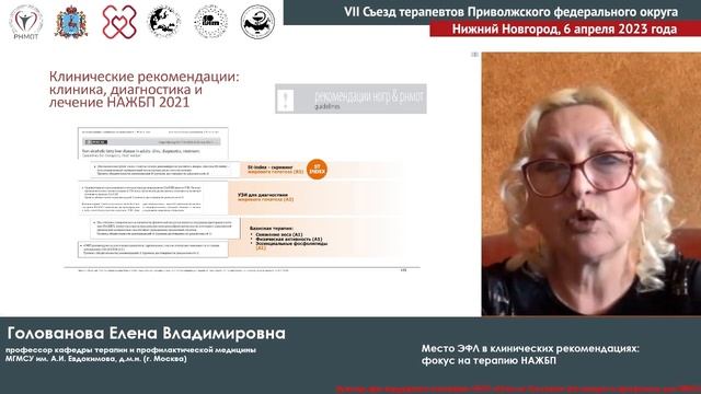 VII Съезд терапевтов Приволжского федерального округа, Нижний Новгород. 6 апреля. Зал 3 смотреть онлайн