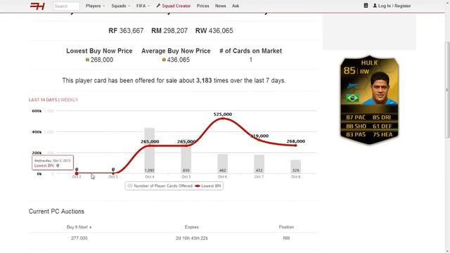 Как заработать монеты в FIFA 14 Ultimate Team #5 смотреть онлайн