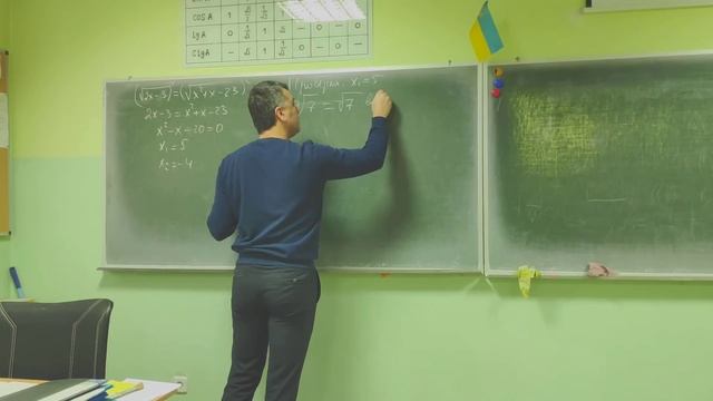 Подготовка до контрольной работы. 
