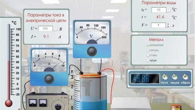 Виртуальные лабораторные работы по физике 
