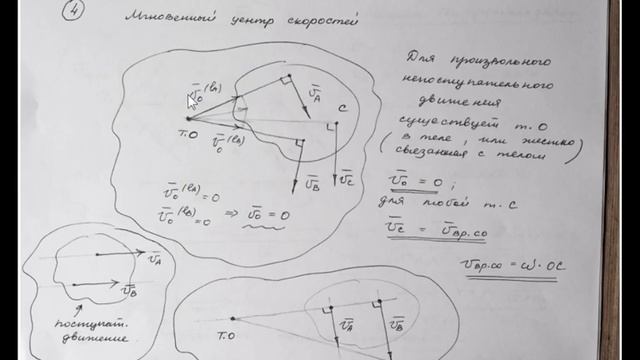 Плоское движение. Ч.2. Мгновенный центр скоростей. смотреть онлайн