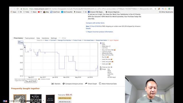 How to Spot Saturated Niches During Product Research for Amazon FBA Private Label смотреть онлайн