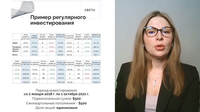 Финансовая грамотность. Регулярность инвестирования и сложный процент