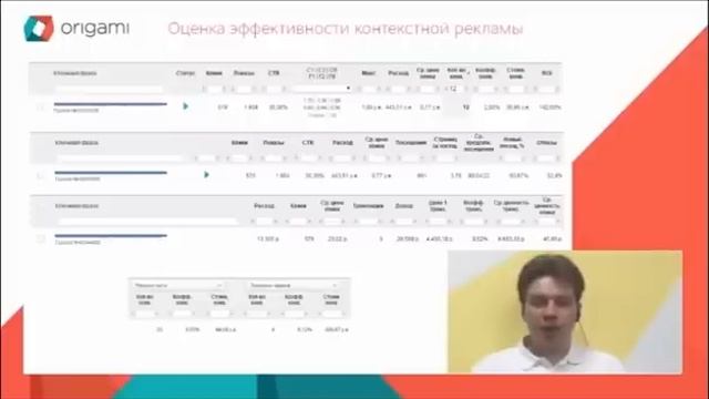 Контекстная реклама. Слагаемые успешного размещения. смотреть онлайн
