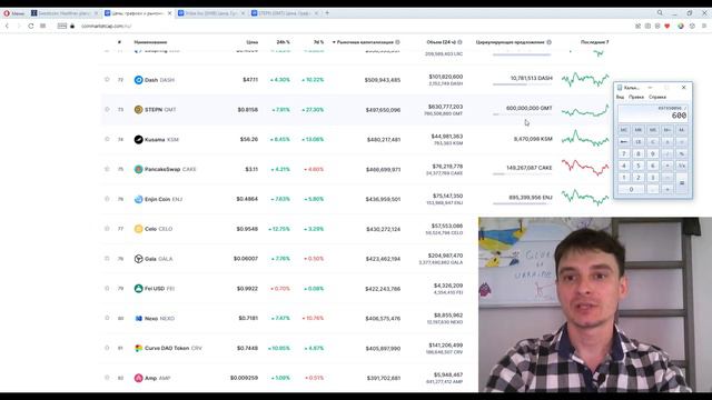 Sweatcoin РЕАЛЬНАЯ ЦЕНА токена SWEAT смотреть онлайн