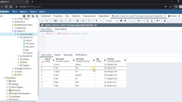 How to Use Delete Query | Delete | SQL | PostgreSQL | Data Analytics | Database | #CodeStudio | #11