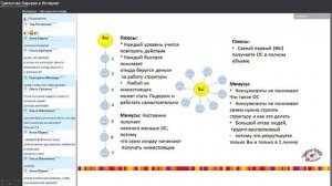 Планерка каталог 12-2015 - акции Фаберлик и построение структуры