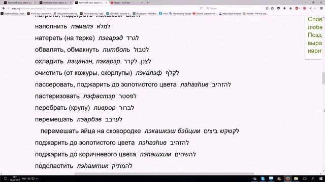 193. Глаголы по теме "Продукты". Изучаем иврит смотреть онлайн