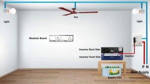 How to do Light-Fan digital Invertor Connection esaly || इन्वेर्टर कनेक्शन लाइट-फेन के साथ कैसे करे