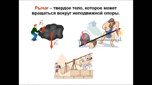 Простые механизмы. Рычаг. Физика 7 класс смотреть онлайн