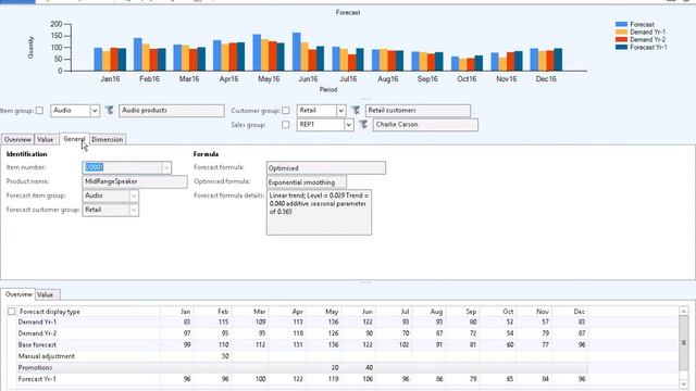Demand Forecasting for Dynamics AX