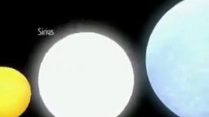 Наглядное сравнение планет и звёзд