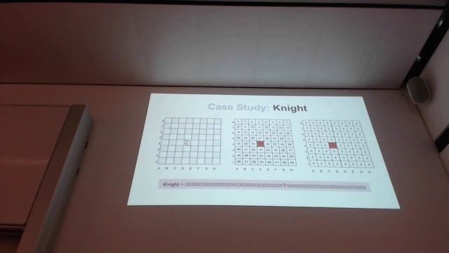 Masters Thesis: CodeViz - Visualization of Data Structures смотреть онлайн
