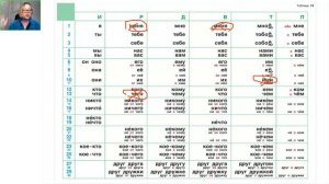 Русский язык 3 класс 13.02.2024