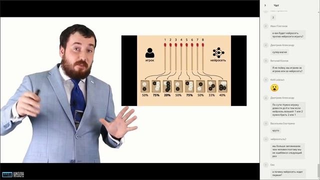? IT-словарь. Занятие 2 - 