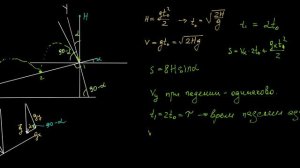 Мякишев. Механика. Упражнение 4.10