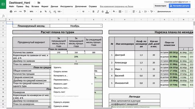 Урок №1: генерируем лист KPI и загружаем в Google Docs смотреть онлайн