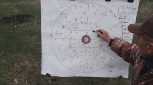 Порох Сокол.Браунинг Авто 5.Часть8.