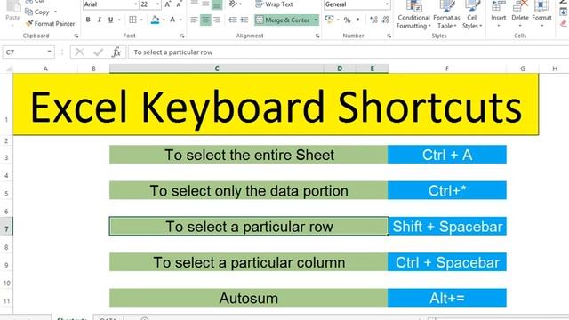 Excel Keyboard Shortcuts | ExcelMadeEasy | Excel Tutorial for all ages