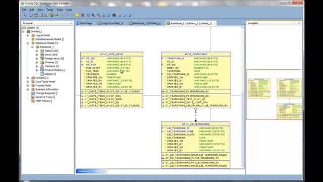 Oracle SQL Developer Data Modeler  How to Create a SubView