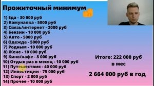 Прожиточный минимум в России | Как рассчитать?