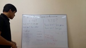 ЗАБОНИ РУСИРО АЗ НОЛ ТЕЗ ВА ОСОН МЕОМУЗЕМ дарси 2 || КТО? ЧТО? ки? чи? || ОМУЗИШИ ЗАБОНИ РУСИ АЗ НО