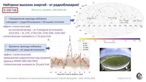 Троицкий С.В. Поиск источников астрофизических нейтрино высоких энергий