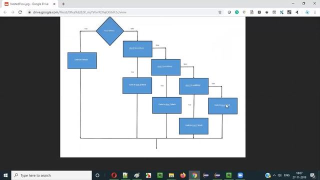Java for Testers - Part 58 - if .. else if .. else Selection Statements смотреть онлайн