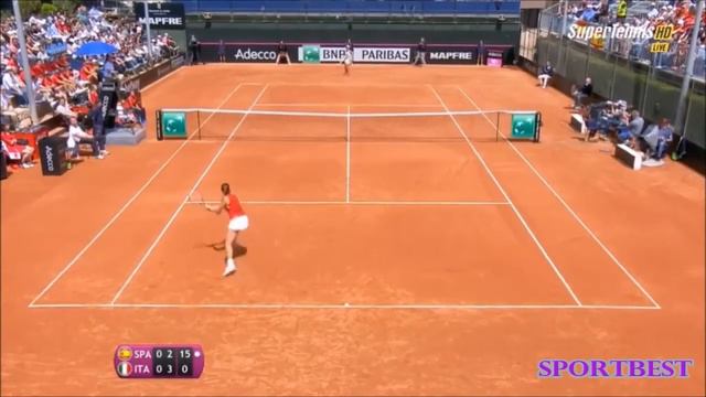 Francesca Schiavone fed cup 2016 passante di rovescio смотреть онлайн