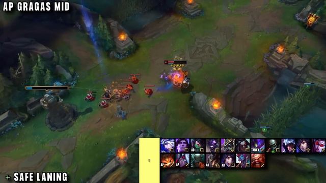The NEW OFFICIAL LoL Off-Meta Tier List