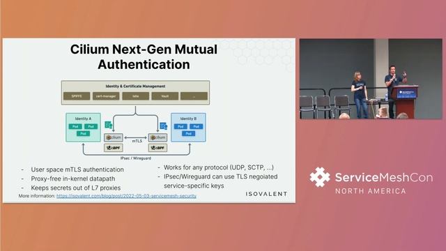 How Many Proxies Do You Need? - Liz Rice & Thomas Graf, Isovalent смотреть онлайн