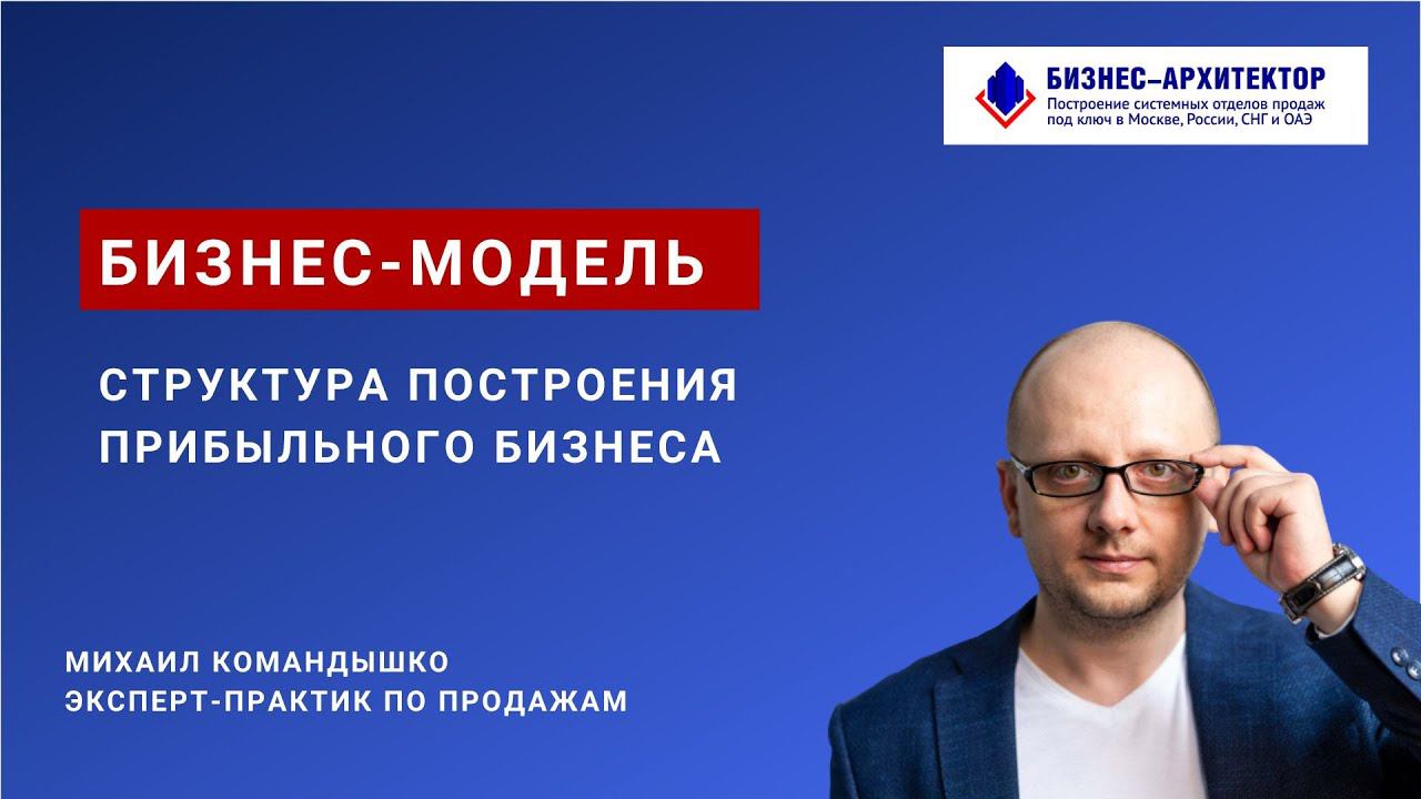 Бизнес-модель | Что это такое и зачем это вам нужно знать
