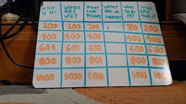 Actors and Actresses Jeopardy! Amy Birnbaum vs Joan Van Ark vs Kevin Schon смотреть онлайн