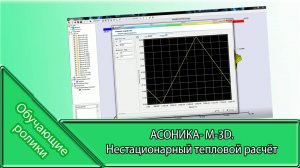 АСОНИКА- M-3D. Нестационарный тепловой расчёт.