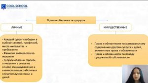 Мини-вебинар по обществознанию | Права и обязанности супругов | Cool School