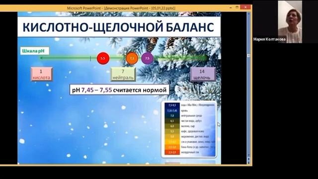 Параметры питьевой воды. Кислотно-щелочной баланс (ph) воды.