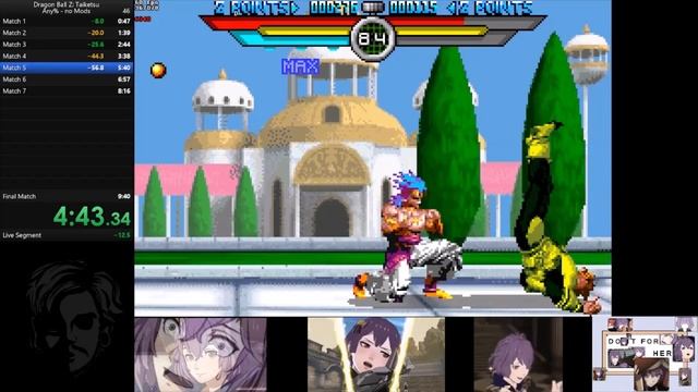 Dragon Ball Z: Taiketsu Speedrun | Any% - No Mods | 8:30 смотреть онлайн