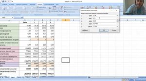 Функція "Сценарій" Excel