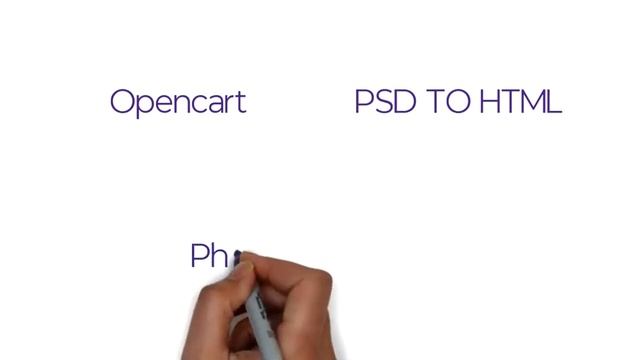 Weinfosolutions | Web Development company | WordPress | Bootstrap | Photoshop | Ecommerce website смотреть онлайн