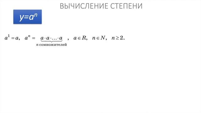 Информатика 8 класс. Цикл с фиксированным числом повторений (УМК БОСОВА Л.Л., БОСОВА А.Ю.) смотреть онлайн