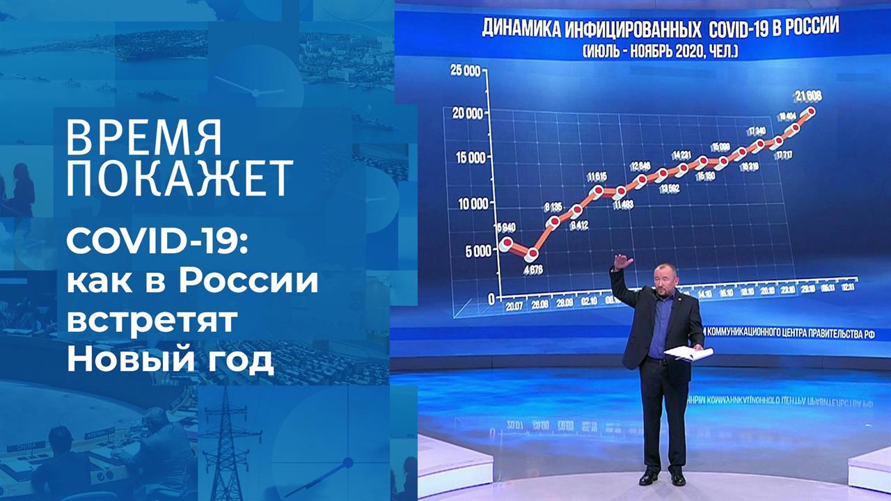 Новогодний коронавирус. Время покажет. Фрагмент выпуска от 12.11.2020