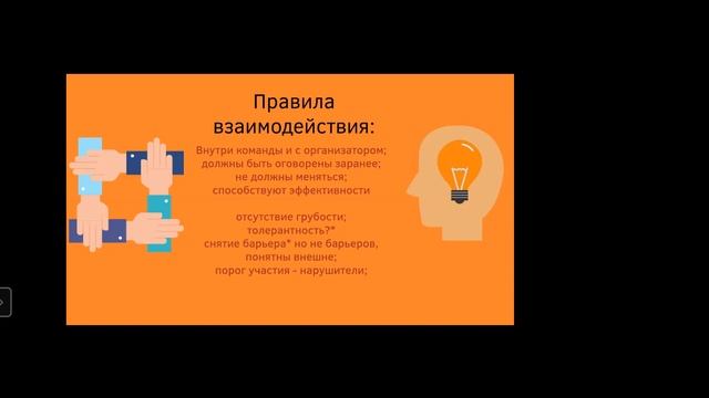 Алгоритм организации волонтерских акций и мероприятий смотреть онлайн