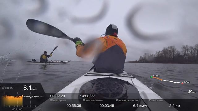 Test Surfski Onwind смотреть онлайн