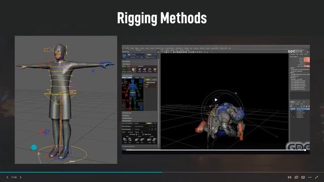 Why Rig in Houdini? | Houdini Rigging Webinar