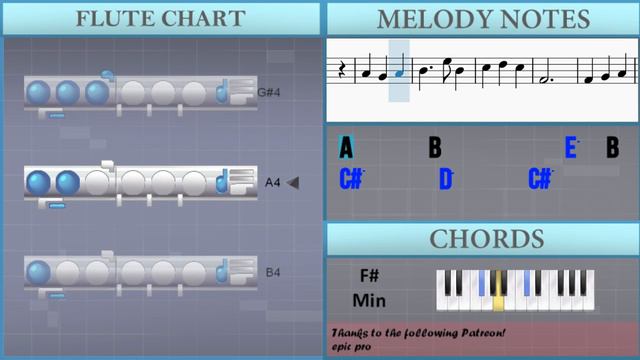 How to play Departure To The Front (Naruto) by Yasuharu Takanashi on Flute (Tutorial) смотреть онлайн