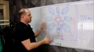 Электродвигатель П11М, разработанный в СССР