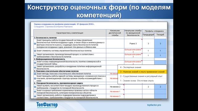 Управление талантами и развитием персонала на платформе 1С.