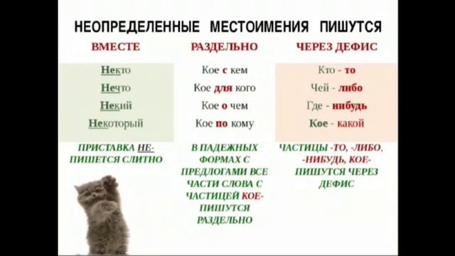 Неопределённые местоимения. Русский язык 6 класс смотреть онлайн